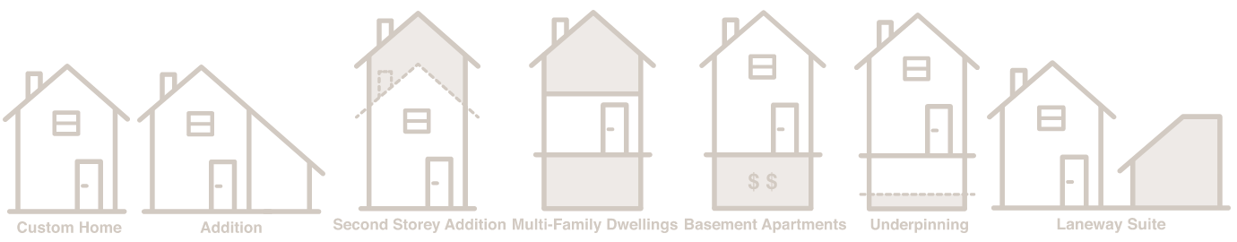 houses